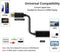 NÖRDIC Adapter DisplayPort 1.2 Mand til HDMI kvindelige 4K 30Hz Sort