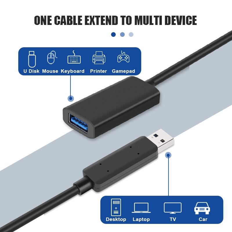 NÖRDIC Active 5m USB3.2 10Gbps USB-A forlængerkabel til Xbox, PS5, Oculus, printer, scanner, Playstation, VR USB-forlængerkabel