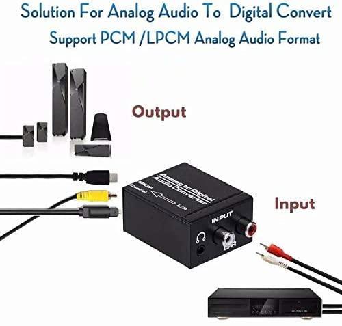 NÖRDIC Analog til Digital Audio audio konverter ADC