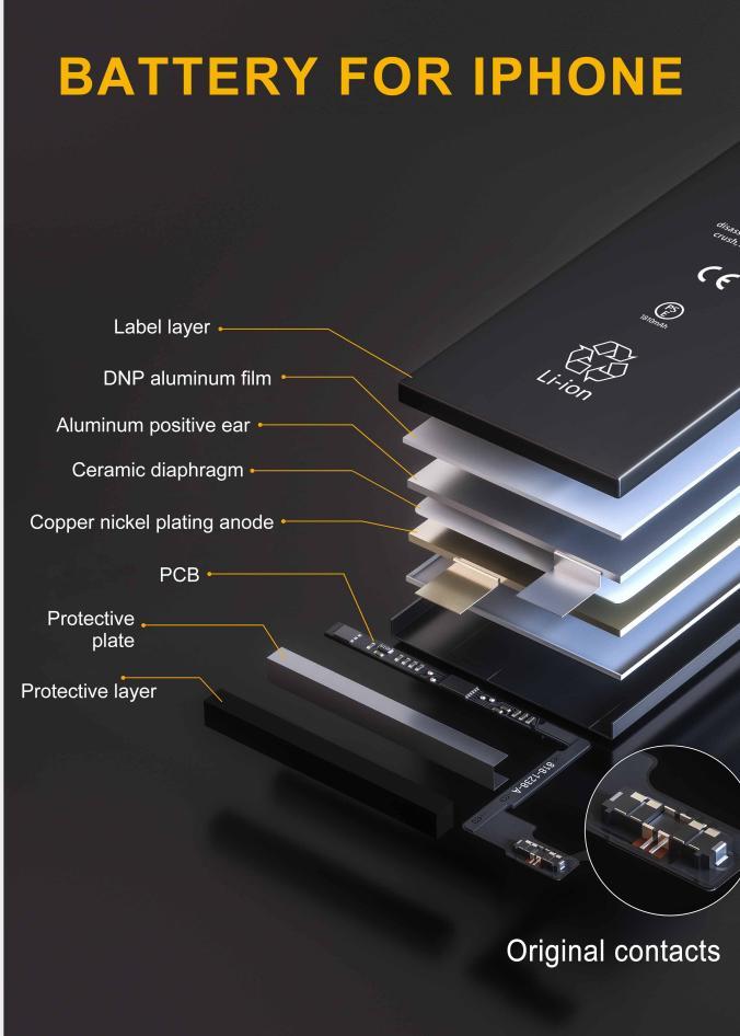 NÖRDIC Batteri til Iphone 5 med værktøjssæt 7 dele og batteritape 1440mAh