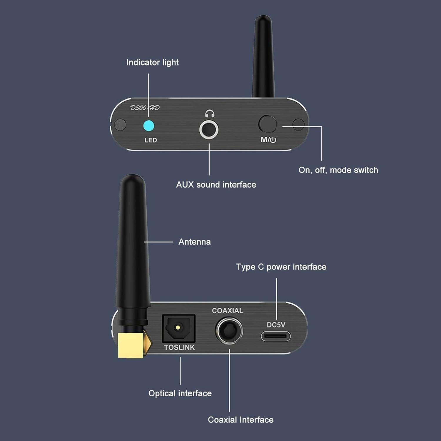 NÖRDIC Bluetooth 5.2 Modtager, HiFi AUX Optisk Koaksial Udgang, Trådløs Lydadapter til Hjemmehifi, Hovedtelefoner og Højttalere