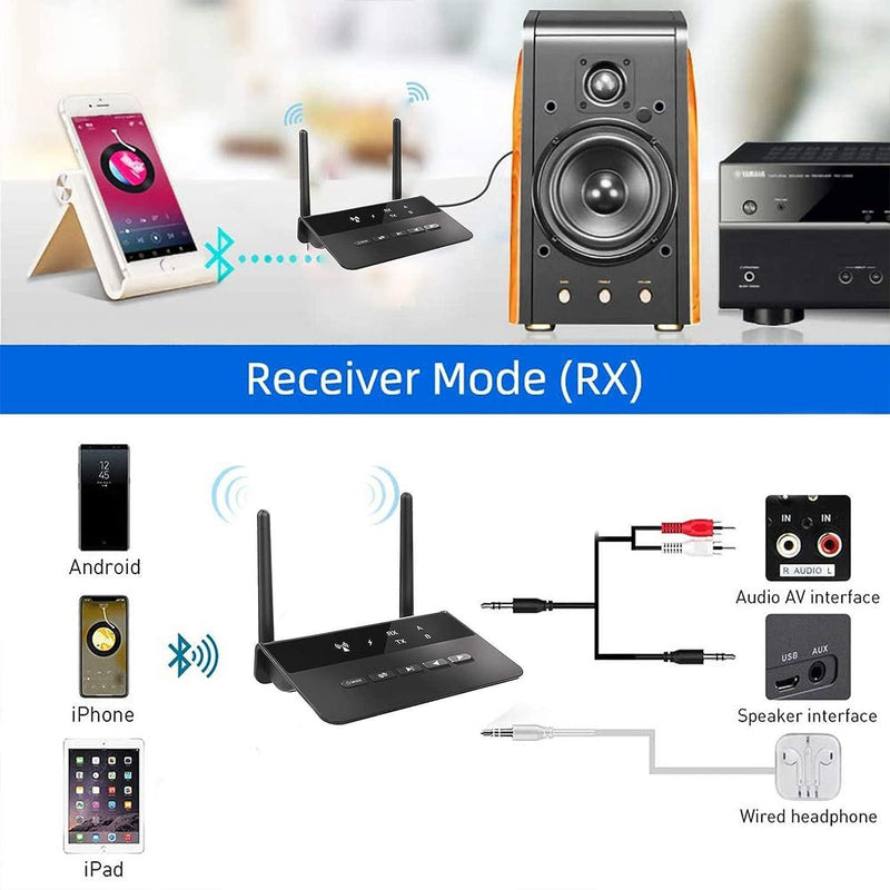 NÖRDIC Bluetooth 5.2 trådløs sender og modtager DAC Qualcomm aptX Adaptive aptX HD 3,5 mm AUX RCA