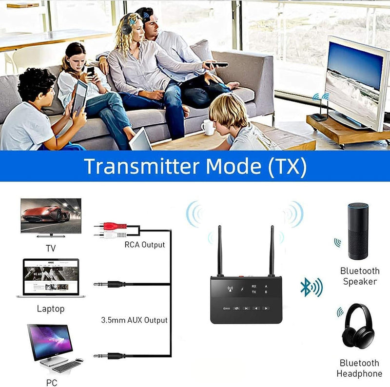 NÖRDIC Bluetooth 5.2 trådløs sender og modtager DAC Qualcomm aptX Adaptive aptX HD 3,5 mm AUX RCA