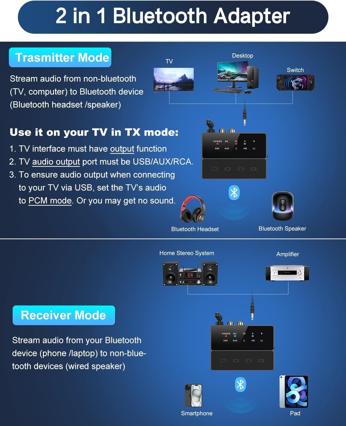 NÖRDIC Bluetooth 5.3 Modtager Sender aptX aptX HD til 2 Hovedtelefoner, AUX/RCA