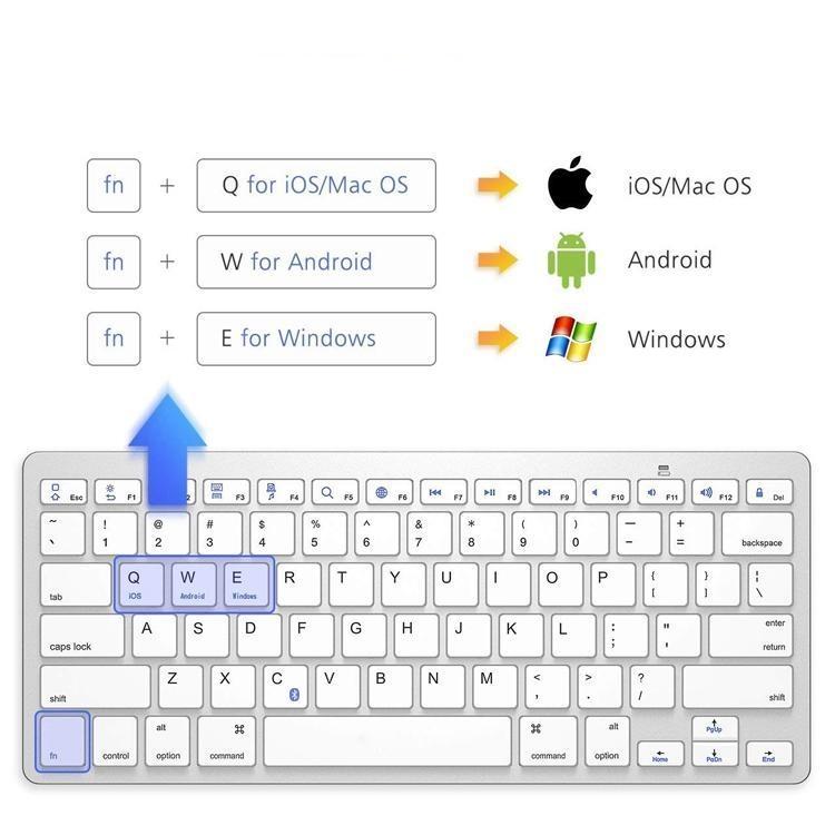 NÖRDIC Bluetooth Keyboard 78 taster amerikansk layout