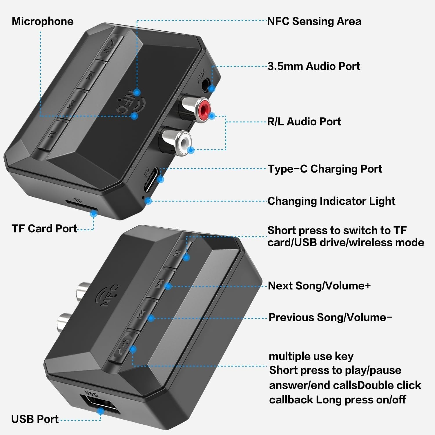 NÖRDIC Bluetooth Modtager 5.3 RCA 3.5mm AUX med NFC MicroSD Kort USB Hukommelse