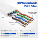 NÖRDIC CAT6 U / UTP flad netværkskabel 50cm 250mhz båndbredde og 10 GBPS Transmissionshastighed Hvid