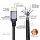 NÖRDIC CERTIFIED CABLES 2m Ultra High Speed HDMI 2.1 8K 60Hz 4K 120Hz 48Gbps Dynamic HDR eARC Game Mode VRR Dolby ATMOS Nylonflettet guldbelagt