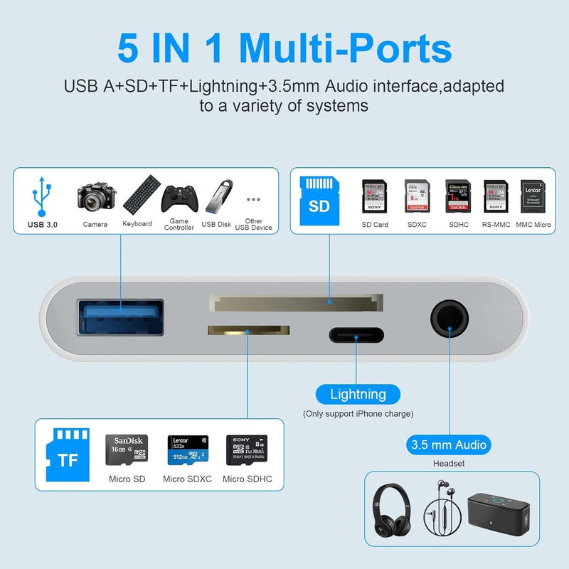 NÖRDIC kortlæser Lightning + USB-C + USB-A til SD, TF/microSD, USB-A, AUX og strømforsyning