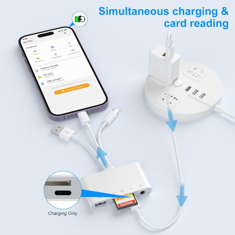 NÖRDIC kortlæser Lightning + USB-C + USB-A til SD, TF/microSD, USB-A, AUX og strømforsyning