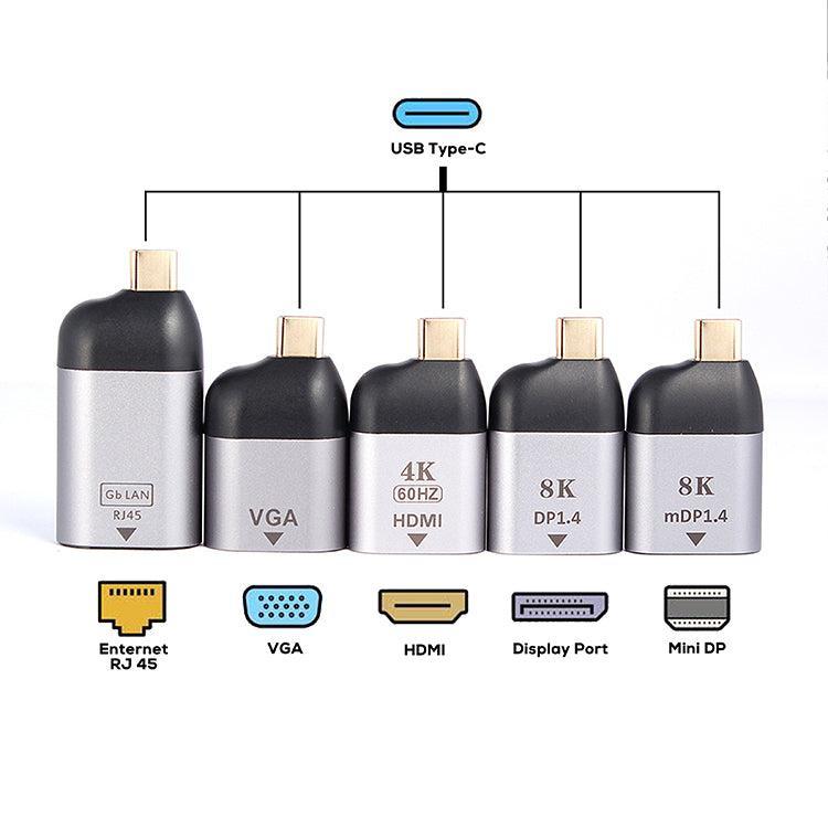 NÖRDIC C til USB Mini DisplayPort adapter 8K i 60Hz 3D-understøttelse og HDCP 1.4 og 2.2 10cm aluminium space Grå