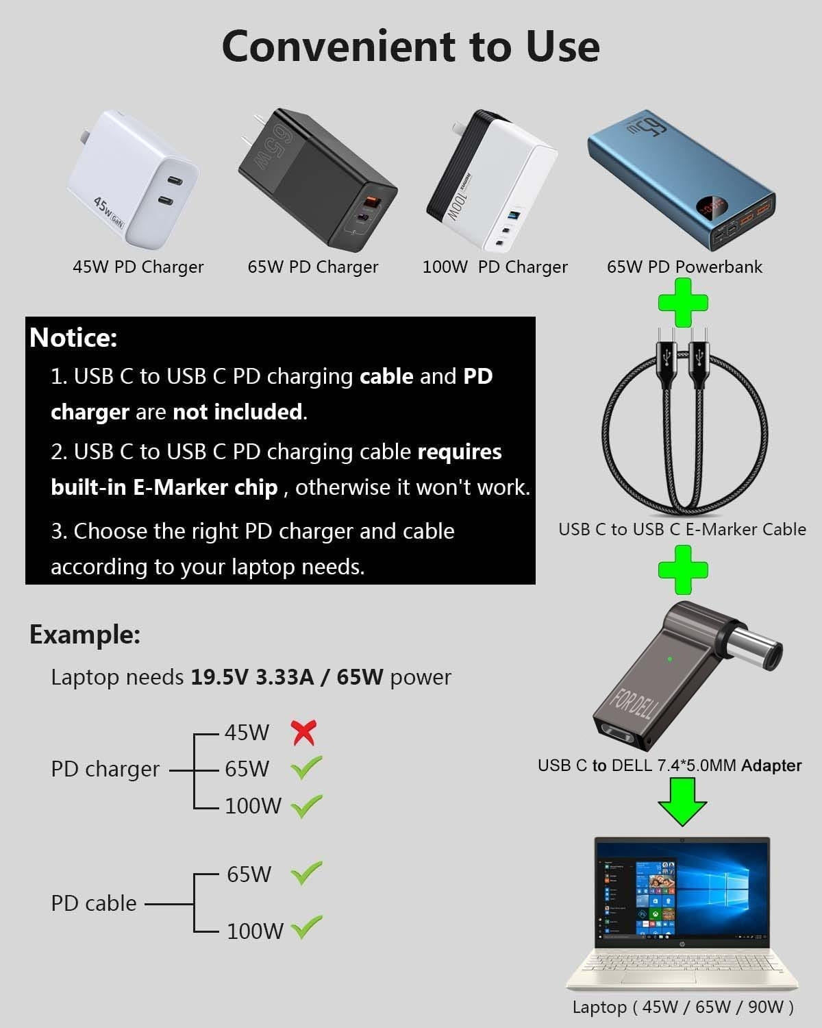NÖRDIC DELL Laptop Adapter USB-C to 74x50mm 100W