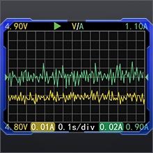 NÖRDIC Digital USB tester voltmeter og kabeltester