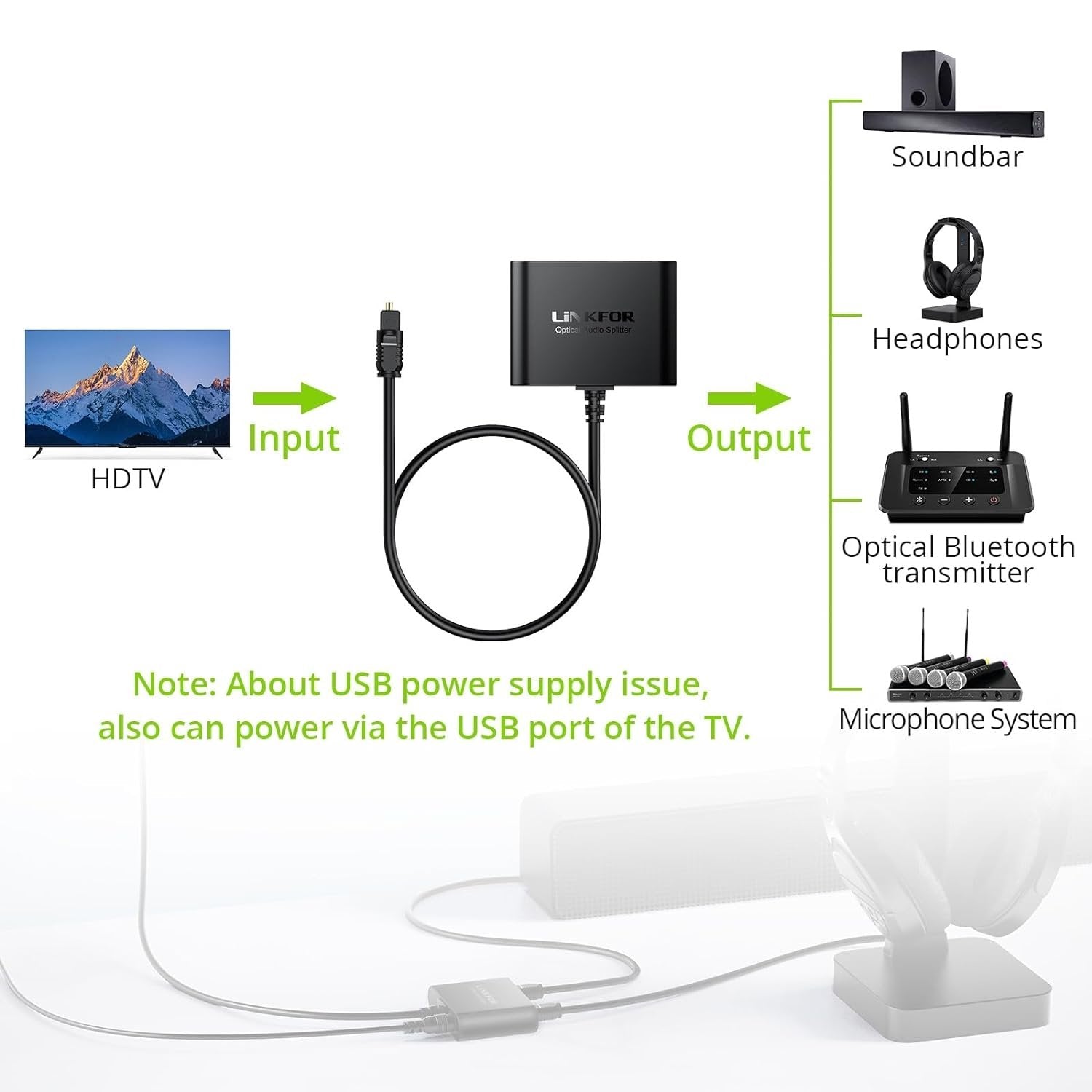 NÖRDIC digital audio optisk TOSLINK splitter 1 til 3