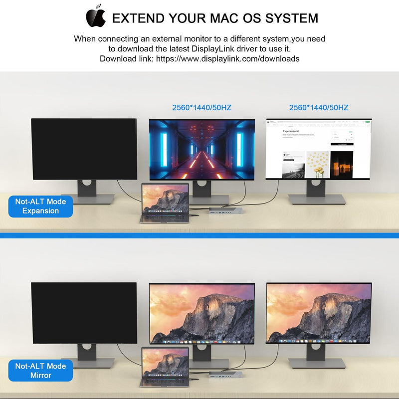 NÖRDIC DisplayLink USB-A & USB-C Dockingstation 1 til 15 til tredobbelte skærme 3xHDMI 4K30Hz til Mac M1 M2 Thunderbolt 3 & 4