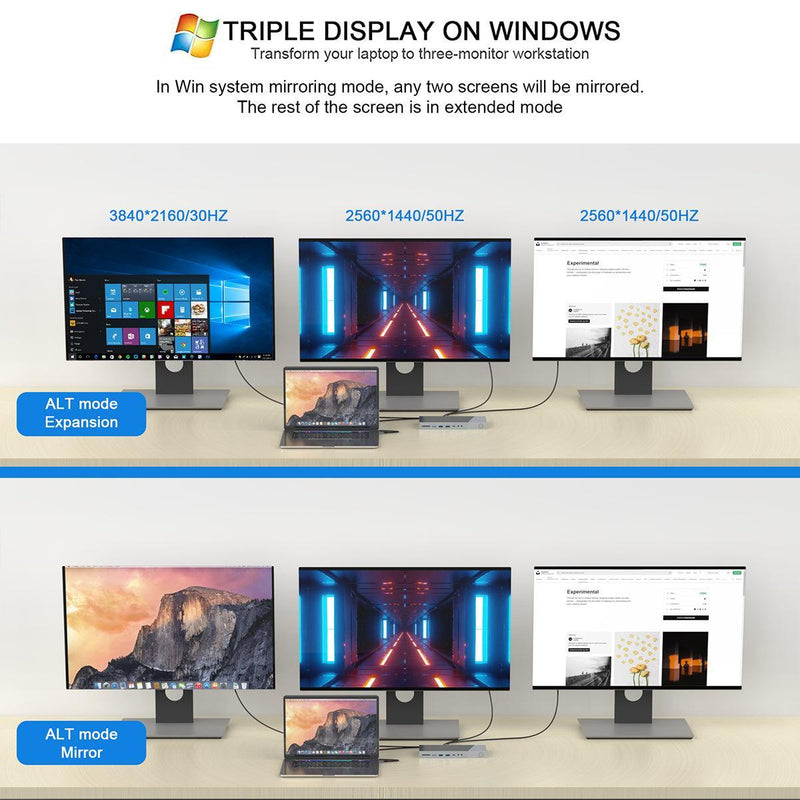 NÖRDIC DisplayLink USB-A & USB-C Dockingstation 1 til 15 til tredobbelte skærme 3xHDMI 4K30Hz til Mac M1 M2 Thunderbolt 3 & 4