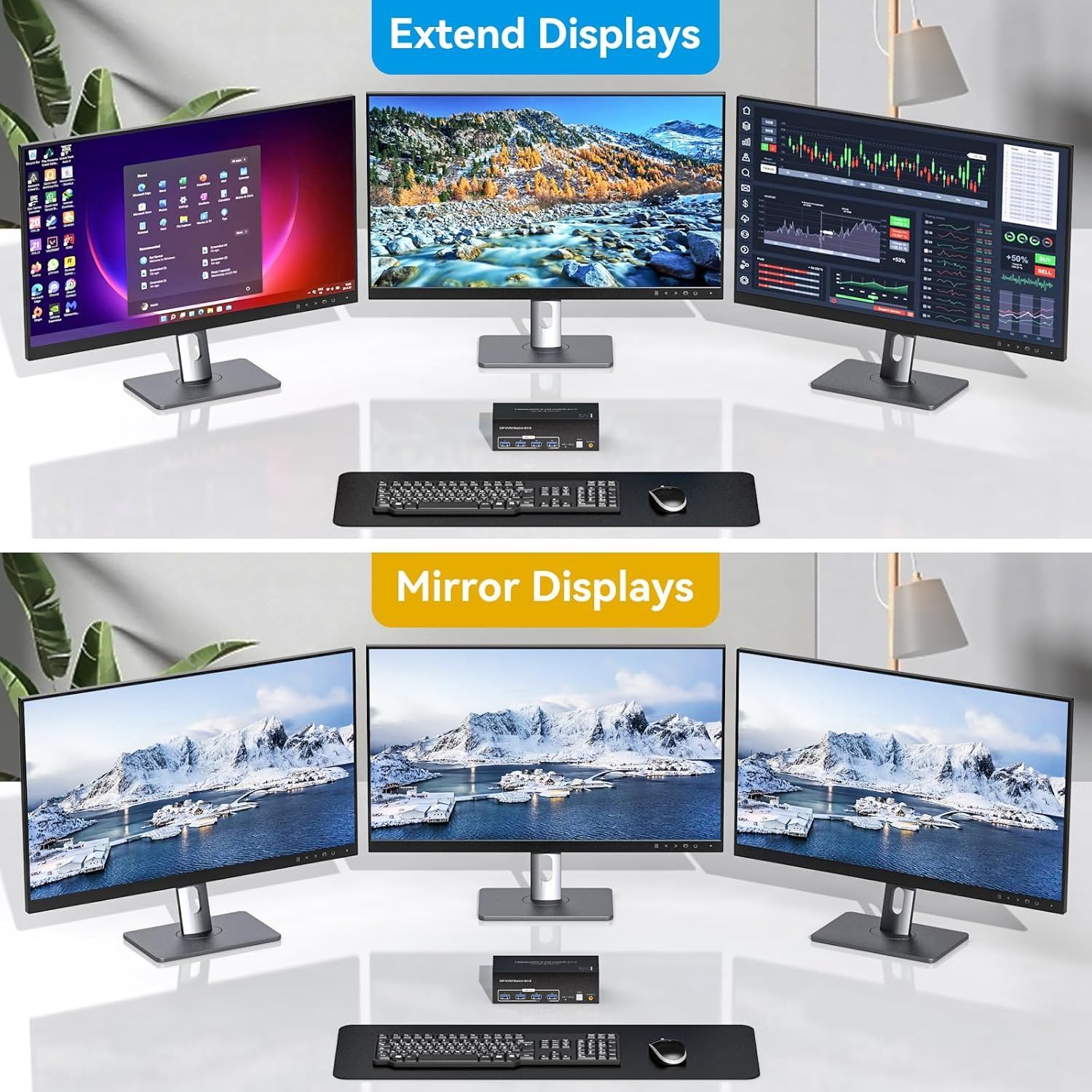 NÖRDIC DisplayPort 1.4 KVM-switch 2 computere 3 skærme 8K60Hz 4K144Hz triple skærm 4 USB 3.0 til 2 PC'er deler 3 skærme