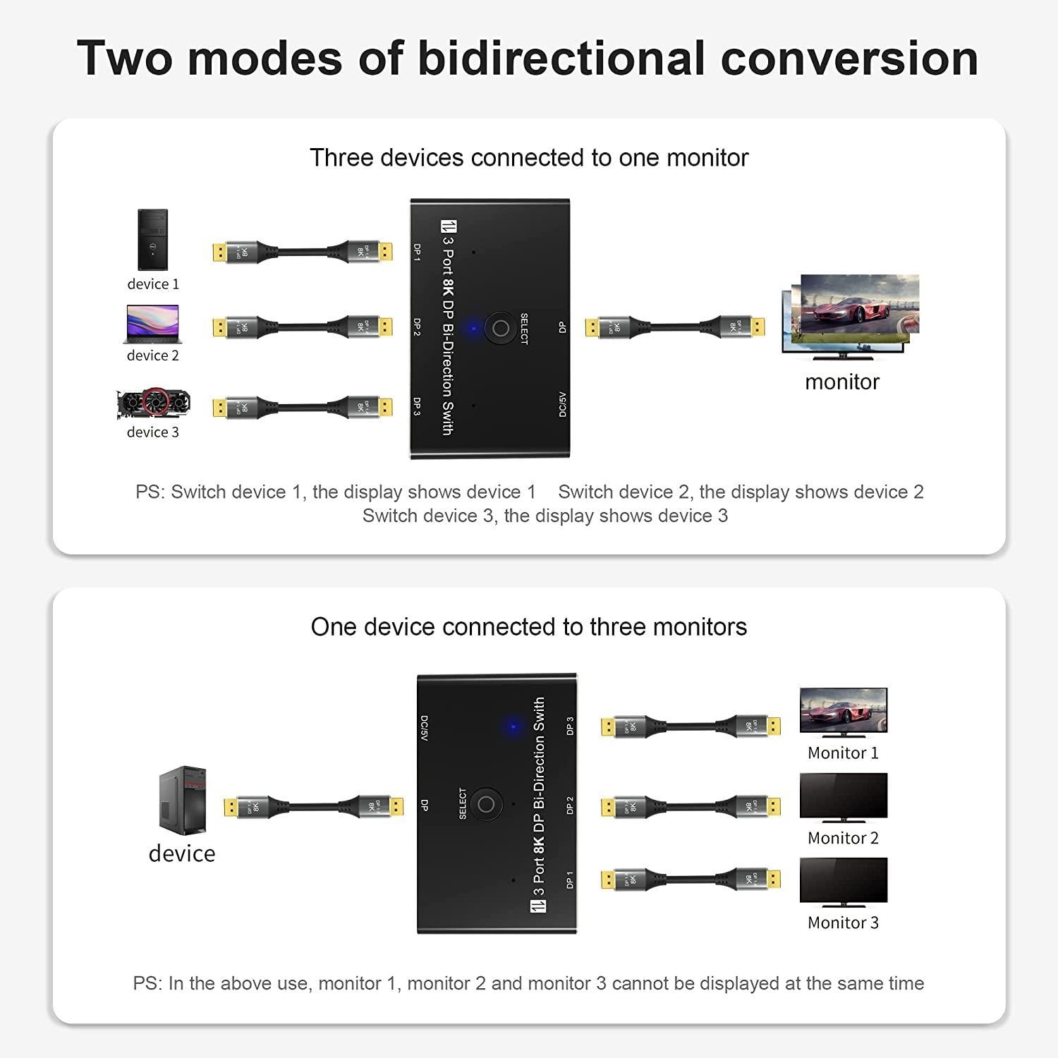 NÖRDIC Displayport 3 til 1 switch eller 1 til 3 splitter DP1.4 8K30Hz 4k120Hz 32.4Gbps