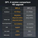 NÖRDIC Displayport-adapter hun til hun 8K60Hz 4K144/120/60Hz