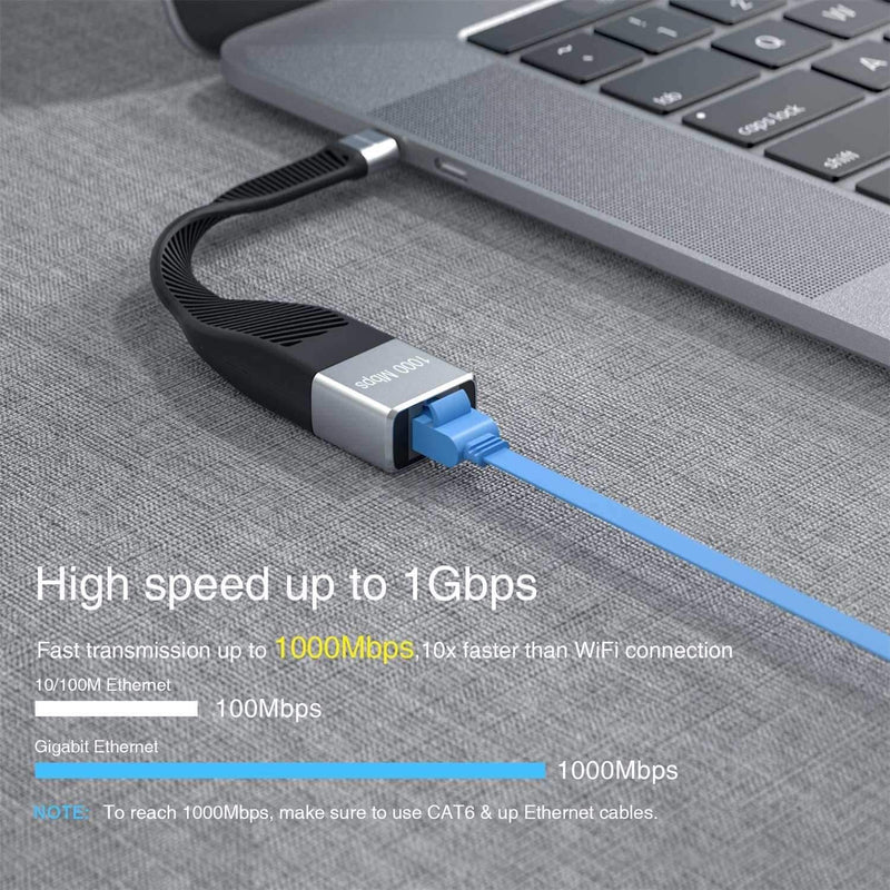 NÖRDIC Flad adapter USB-C til Giga Ethernet 10 cm