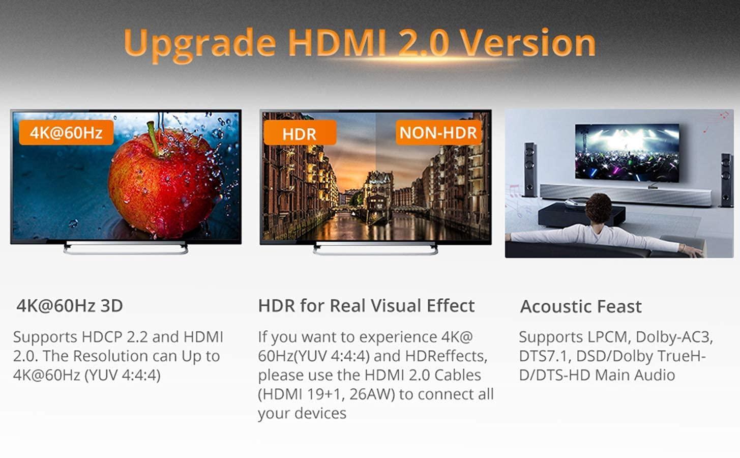 NÖRDIC HDMI 2.0 bue 4k 60Hz HDR Extractor YUV4: 4: 4 HDMI input til HDMI, SPDIF, R / L og AUX OUTPUT ARC konverter