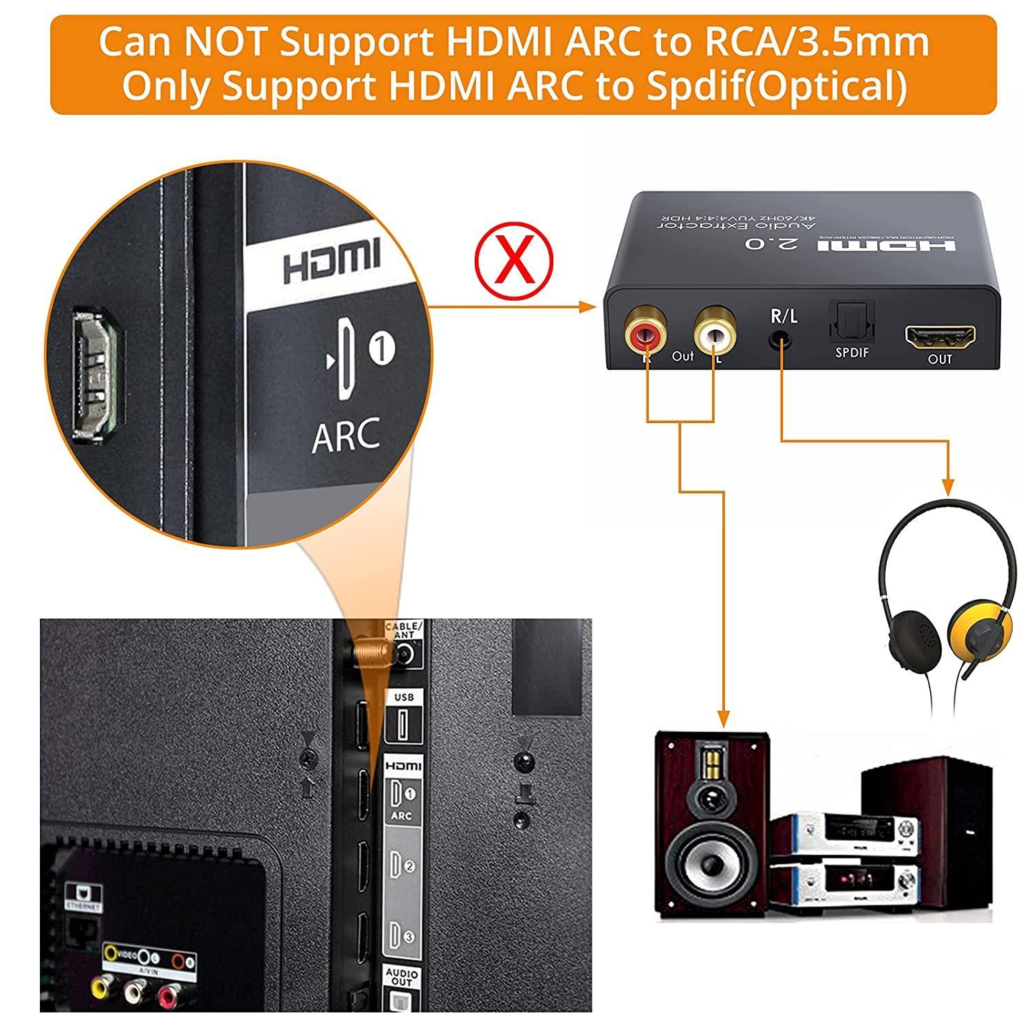 NÖRDIC HDMI 2.0 bue 4k 60Hz HDR Extractor YUV4: 4: 4 HDMI input til HDMI, SPDIF, R / L og AUX OUTPUT ARC konverter