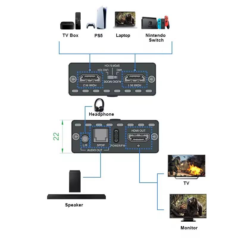 NÖRDIC HDMI 2.1 switch og extractor 8K60Hz 4K120Hz ARC CEC EDID, S/PDIF og AUX extractor