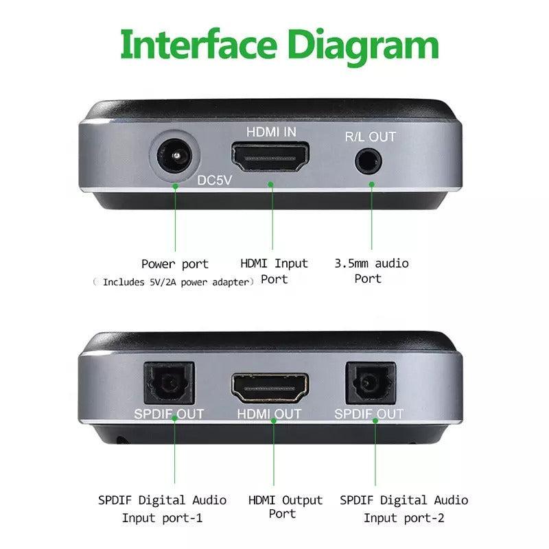 NÖRDIC HDMI 4K120Hz 8K60Hz udtrækker HDMI til 1xHDMI 2xToslink 1xStereo RL HDCP2.3 HDR10 EDID