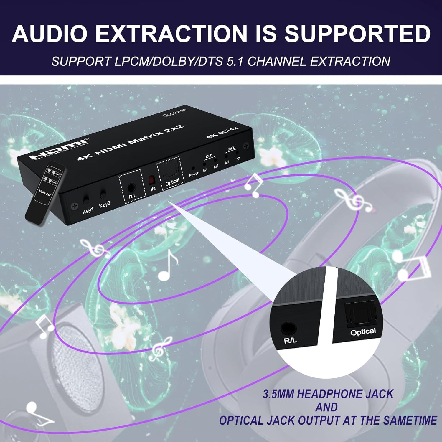 NÖRDIC HDMI 4K 60Hz Matrix switch 2x2 3D Video Toslink Stereo EDID