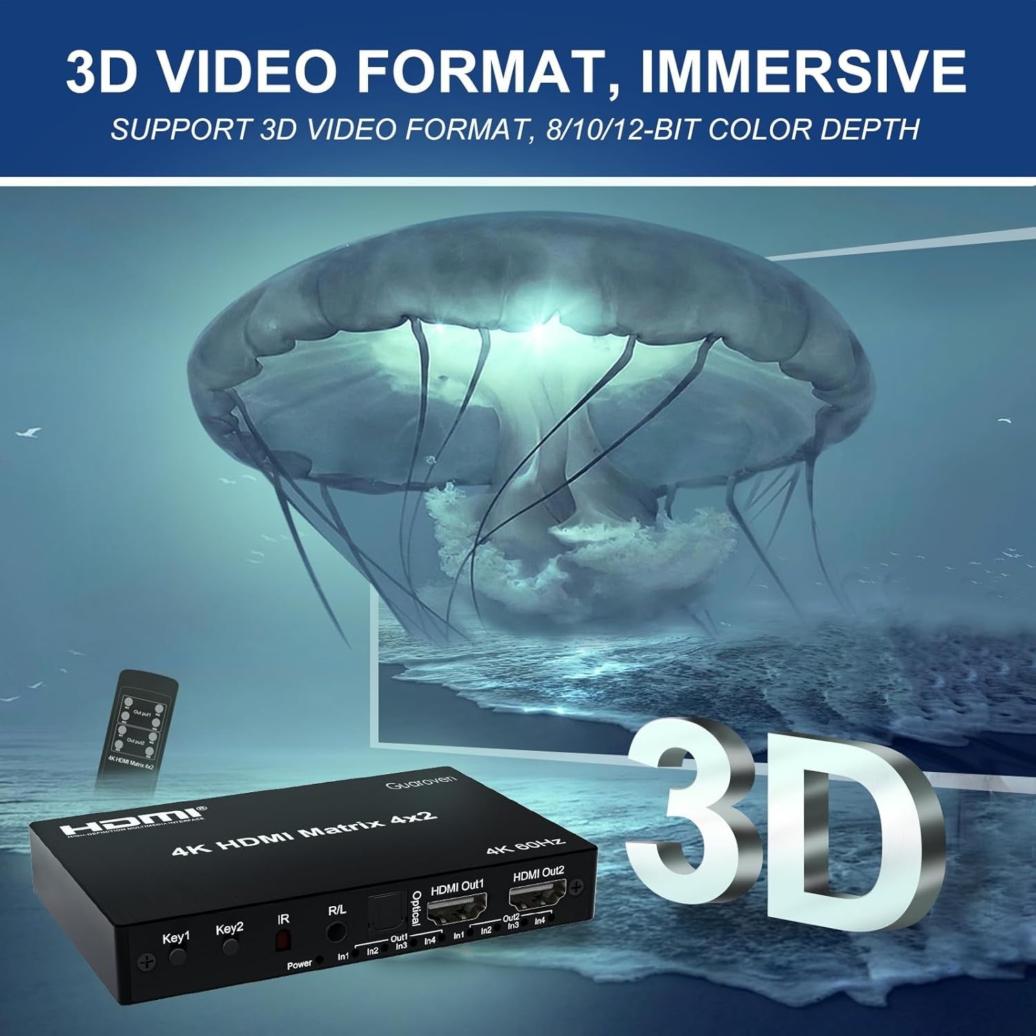 NÖRDIC HDMI 4K 60Hz Matrix switch 4x2 3D Video Toslink Stereo EDID
