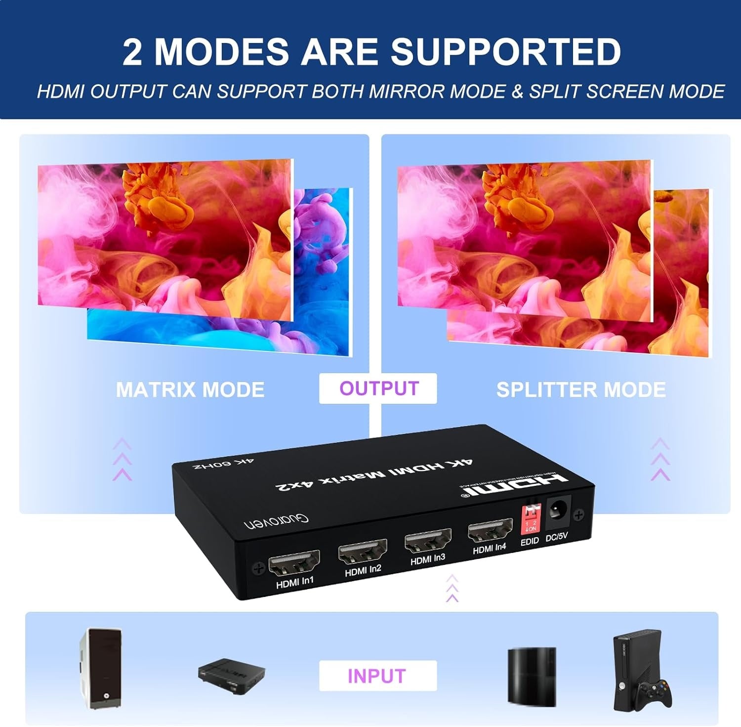 NÖRDIC HDMI 4K 60Hz Matrix switch 4x2 3D Video Toslink Stereo EDID