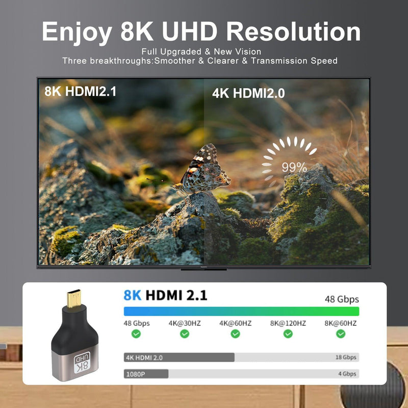 NÖRDIC HDMI 8K Adapter HDMI hun til Micro HDMI han