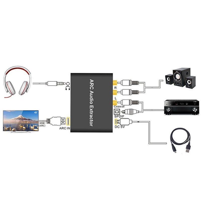 NÖRDIC HDMI ARC til RCA SPDIF Toslink Coaxial og stereo HDMI ARC Konvertare DAC