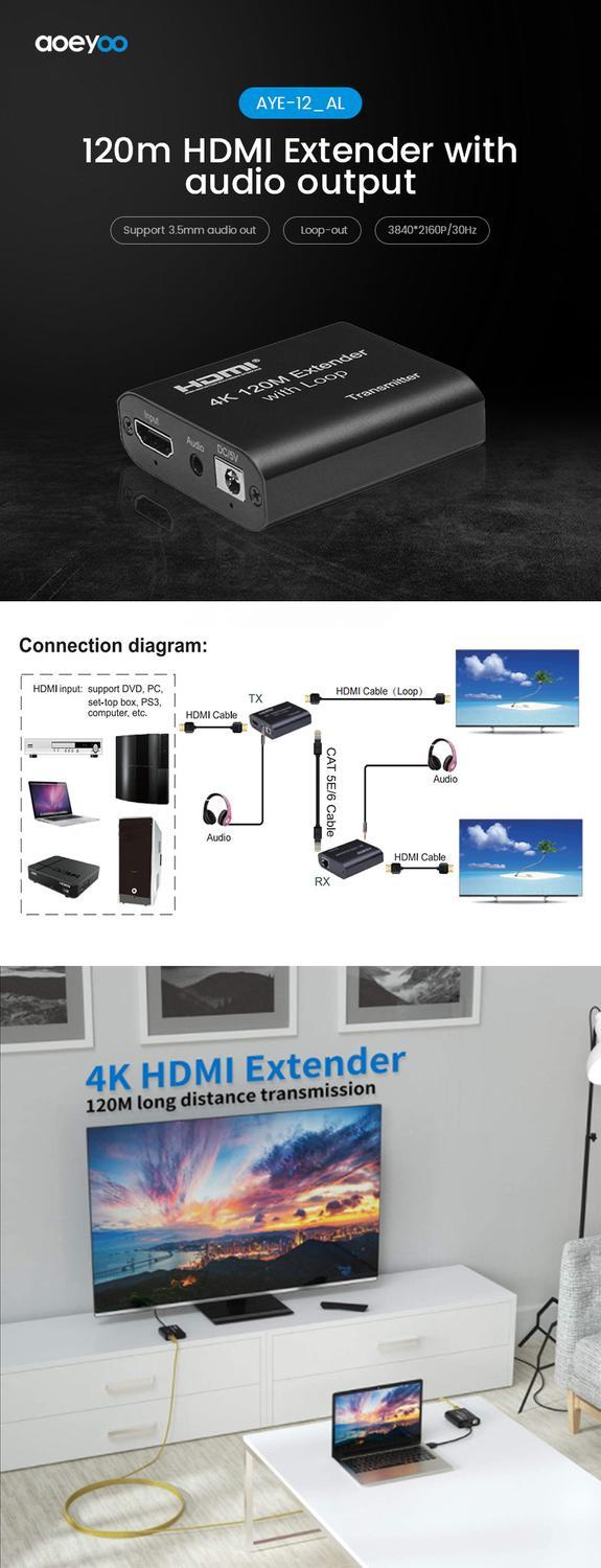 NÖRDIC HDMI Cat6 extension 120m 4K30Hz HD med loop EDID funktion HDMI Extension