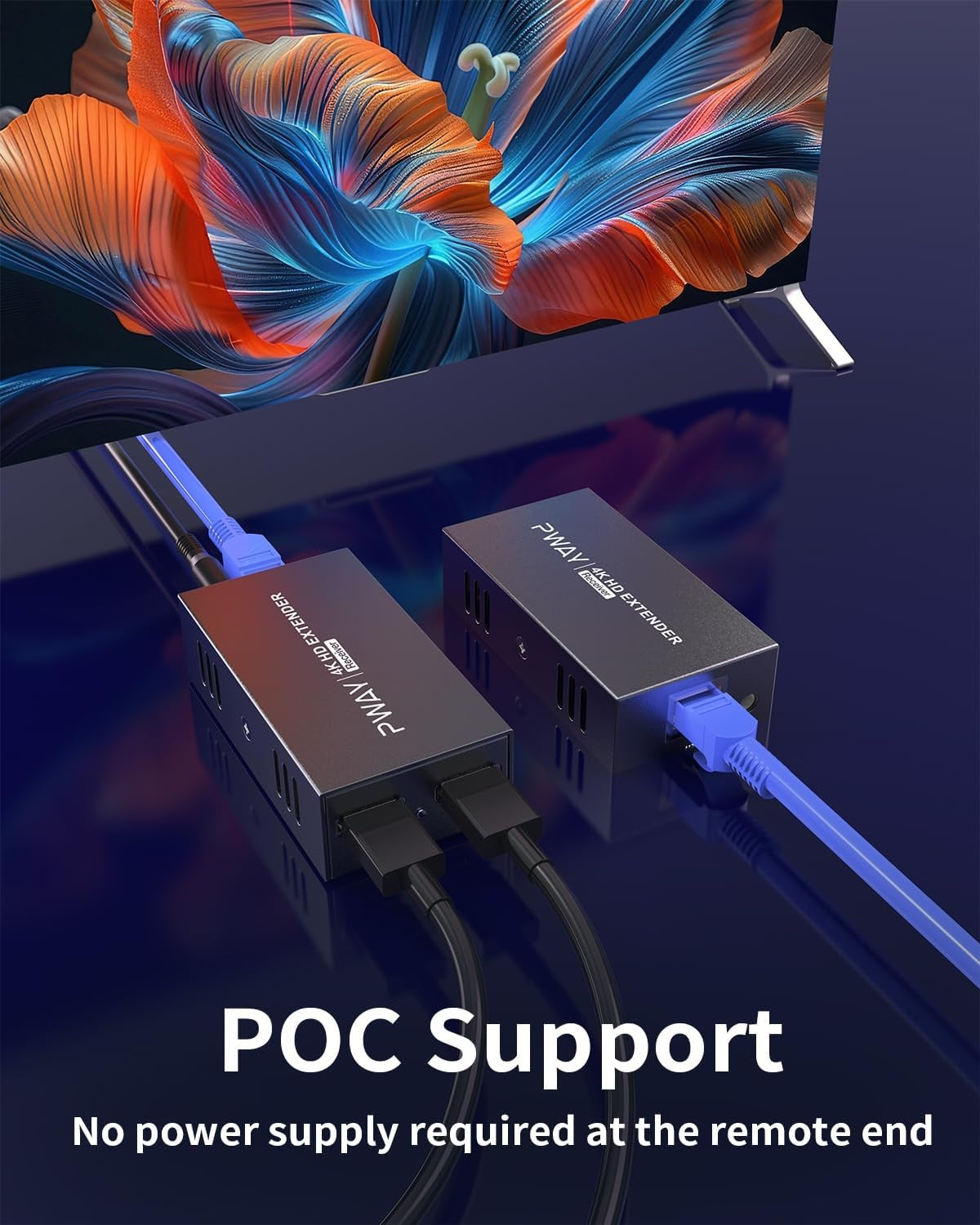 NÖRDIC HDMI Cat6 förlängning 40m 4K30Hz HD med loop EDID funktion HDMI Extension