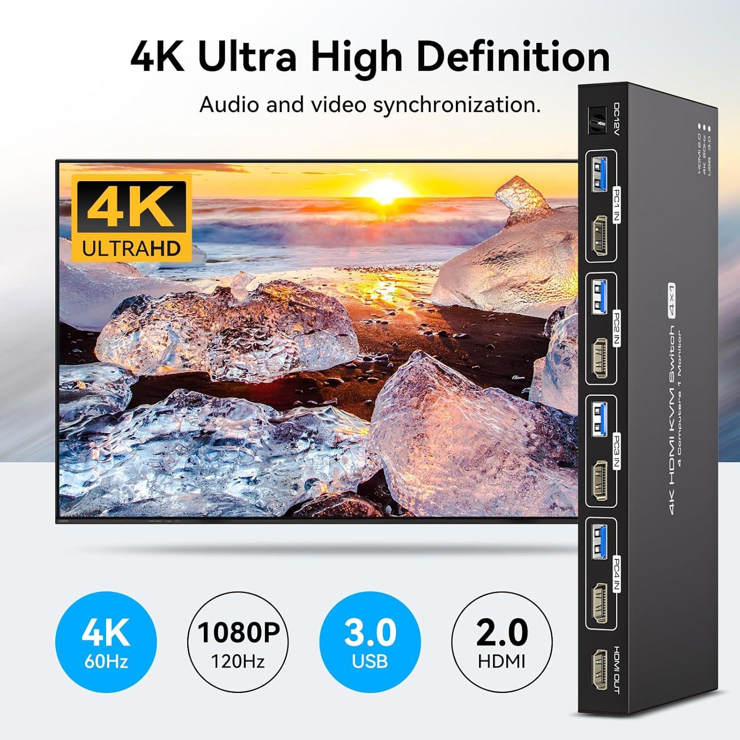 NÖRDIC HDMI KVM Switch 4 Computers EDID 4K60Hz  4xUSB3.0 4 PC Sharing 1 Monitor and 4 USB 3.0 Devices with Controller