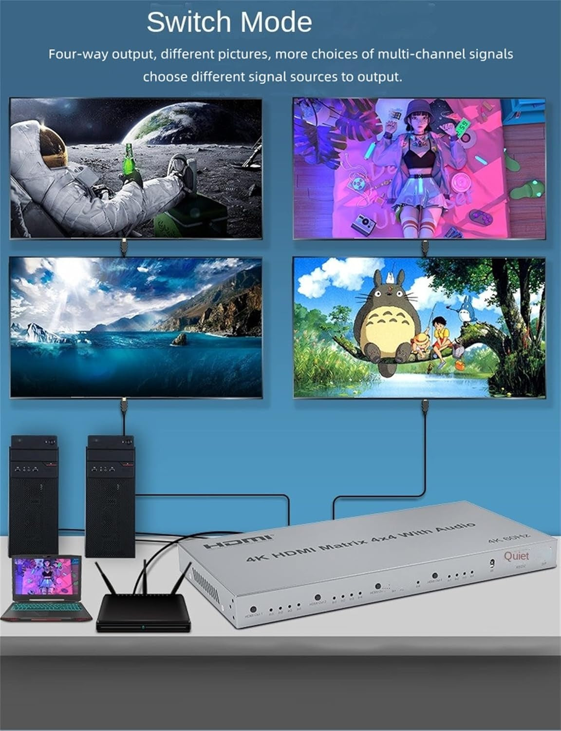 NÖRDIC HDMI Matrix 4x4 switch 4K 60Hz with audio