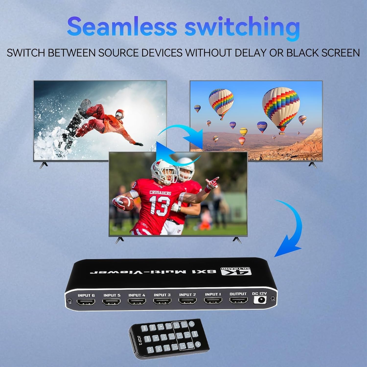 NÖRDIC HDMI Multi-Viewer 6 in 1 Out Sømløs Switcher 1080P HDMI HUB-switch til flere indgange, splitter til flere skærme