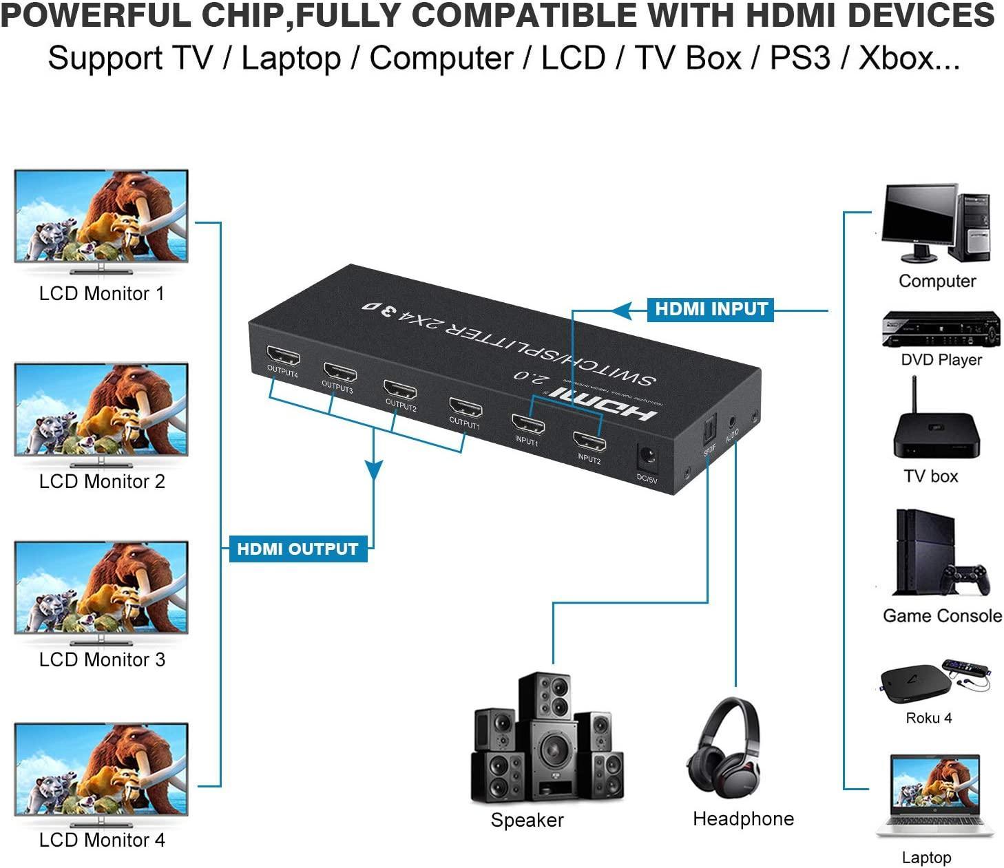 NÖRDIC HDMI Switch 2 til 4 med Audio Extractor, 4Kx2K i 60Hz, HDCP 2.2