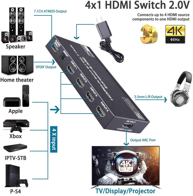 NÖRDIC HDMI Switch 4 til 1 med 7.1 lydudtrækker ARC SPDIF stereo 3,5 mm lyd 4K60hz HDCP2.2 3D HDR10 18 Gbps