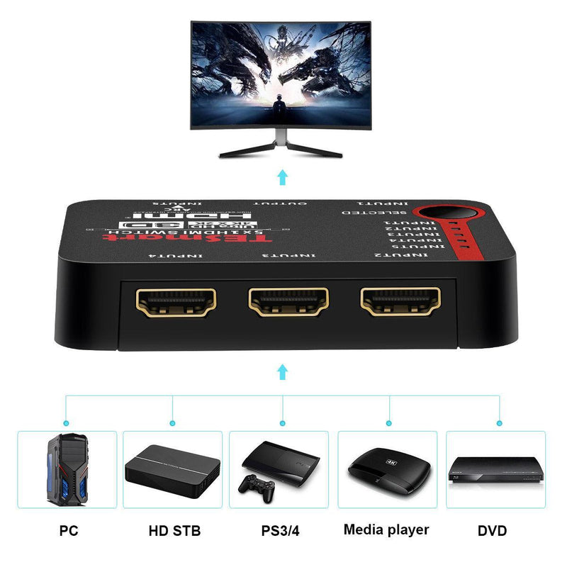 NÖRDIC HDMI Switch 5 til 1 støtte til 4K 30Hz Full HD 1080p 3D ARC 10,2Gbps