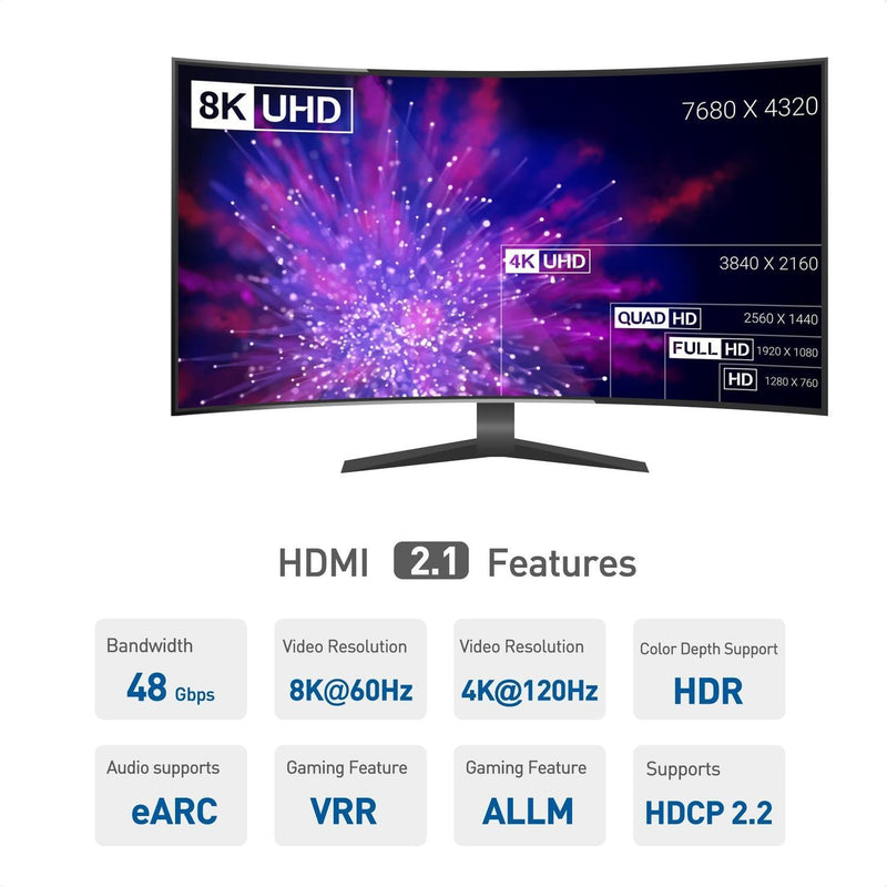 NÖRDIC HDMI forlængerkabel 3m 8K60Hz 4K144 HDMI 2.1 48Gbps Ultra High Speed HDMI