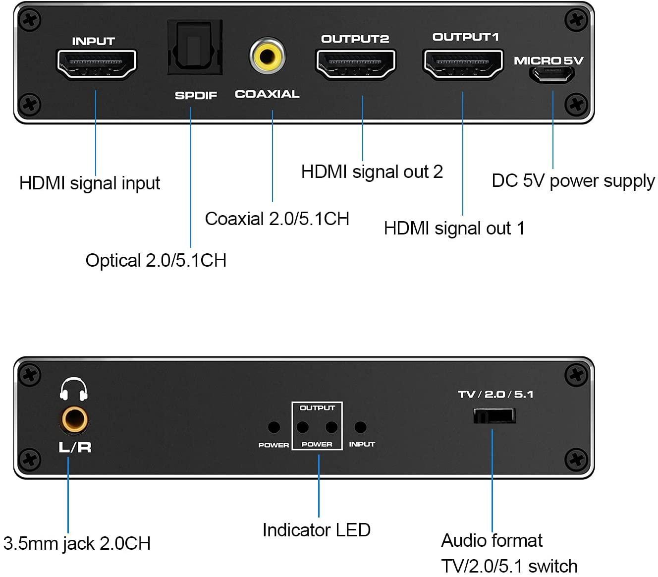 NÖRDIC HDMI splitter 1 til 2 med Audio Extractor 4K60Hz HDCP2.3 HDR10 Toslink SPDIF + Koaksial + 3,5 mm lyd