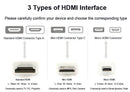 NÖRDIC HDMI til Micro HDMI kabel 1,8m High Speed HDMI med Ethernet Type A til Type D han til han Black