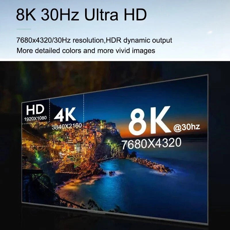 NÖRDIC HDMI to DP Convertor 8K30Hz