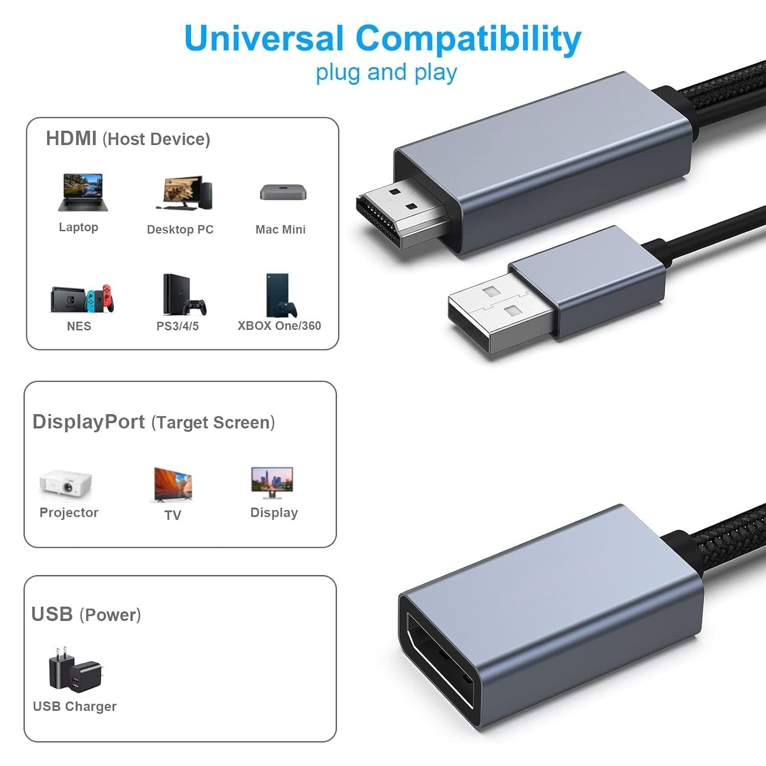 NÖRDIC HDMI til Displayport adapter 20cm 4K60Hz 18Gbps