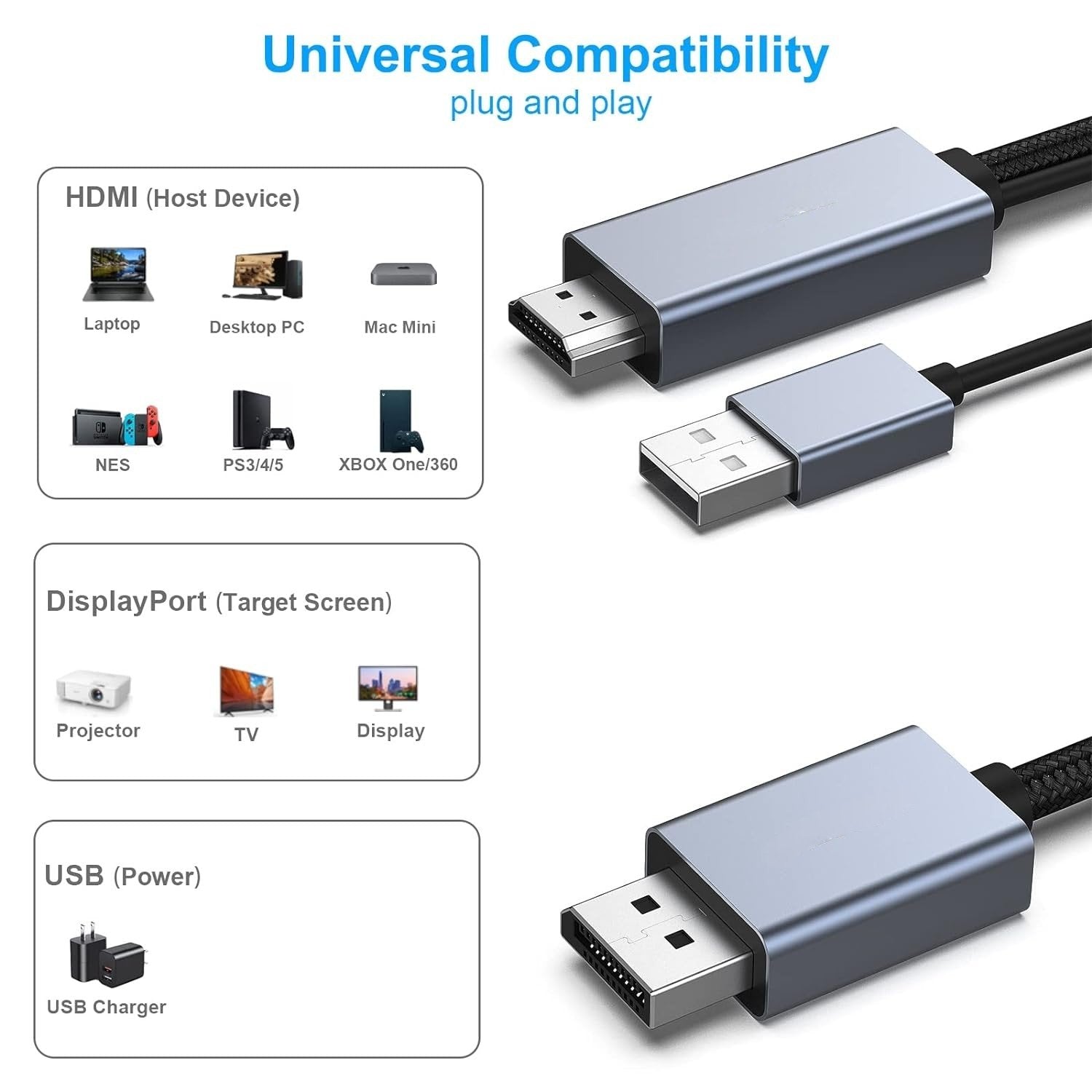 NÖRDIC HDMI til Displayport-kabel 2m 4K60Hz 18Gbps