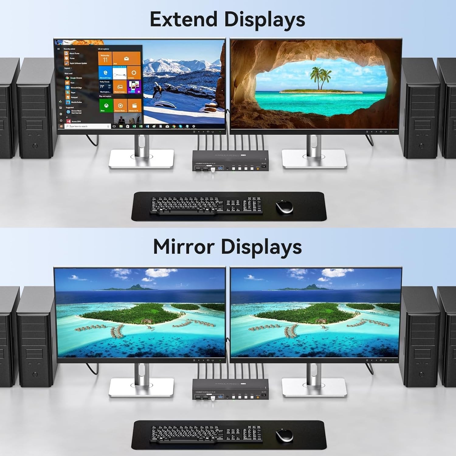 NÖRDIC KVM 4x2 Switch 4PC til Dobbelt Skærm HDMI & DP 8K60Hz med 1x3.5mm og 4xUSB-A