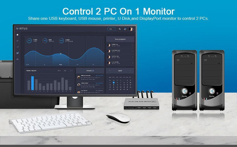 NÖRDIC KVM Switch 2 PC til 1 DisplayPort 1.2 4K60Hz og 4x USB-port HDCP 2.2