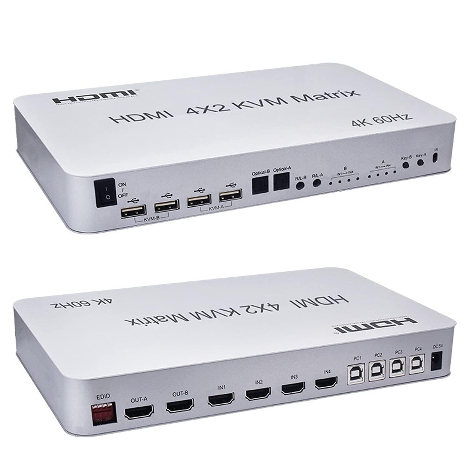 NÖRDIC KVM Switch 4xPC til 2xHDMI 4K 60Hz 3D Audio stereo og Toslink